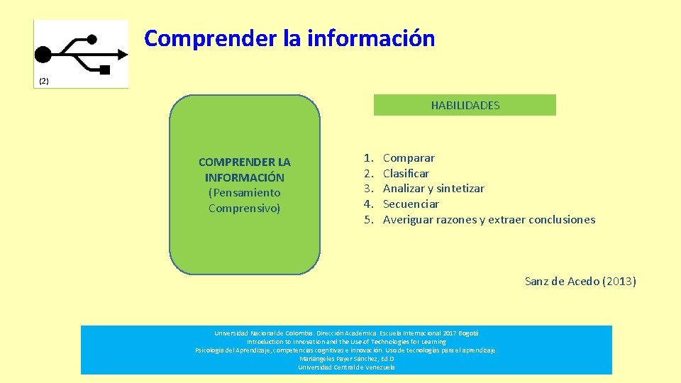 Comprender la información (2) HABILIDADES COMPRENDER LA INFORMACIÓN (Pensamiento Comprensivo) 1. 2. 3. 4.