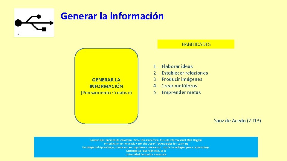 Generar la información (2) HABILIDADES GENERAR LA INFORMACIÓN (Pensamiento Creativo) 1. 2. 3. 4.