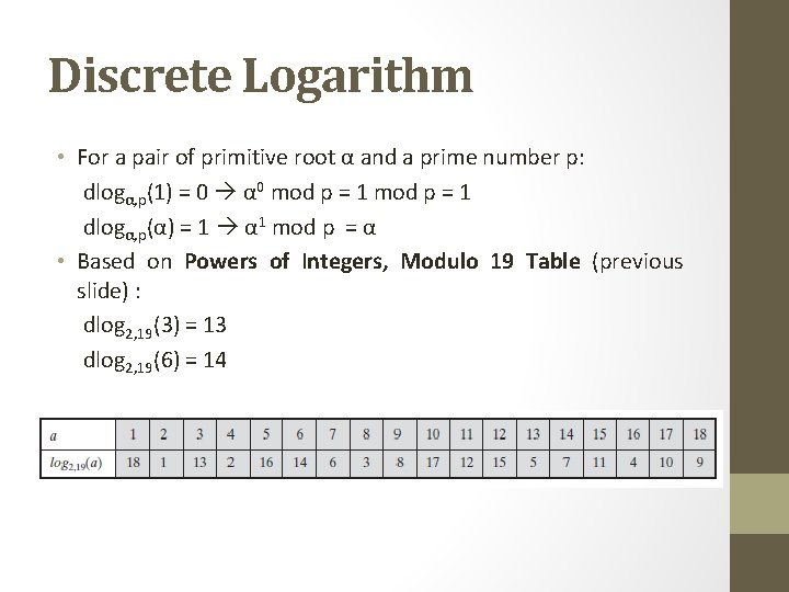 Discrete Logarithm • For a pair of primitive root α and a prime number