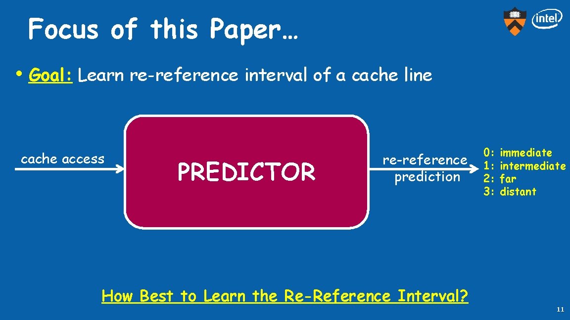Focus of this Paper… • Goal: Learn re-reference interval of a cache line cache