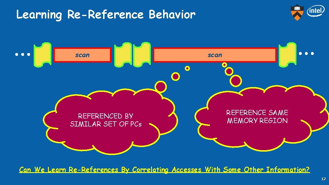 Learning Re-Reference Behavior scan REFERENCED BY SIMILAR SET OF PCs scan REFERENCE SAME MEMORY