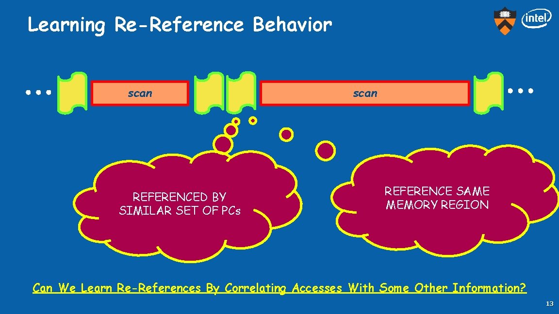 Learning Re-Reference Behavior scan REFERENCED BY SIMILAR SET OF PCs scan REFERENCE SAME MEMORY