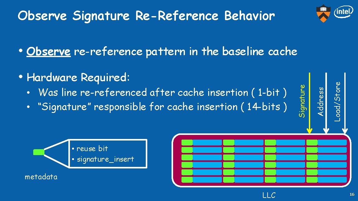 Observe Signature Re-Reference Behavior Load/Store • Was line re-referenced after cache insertion ( 1