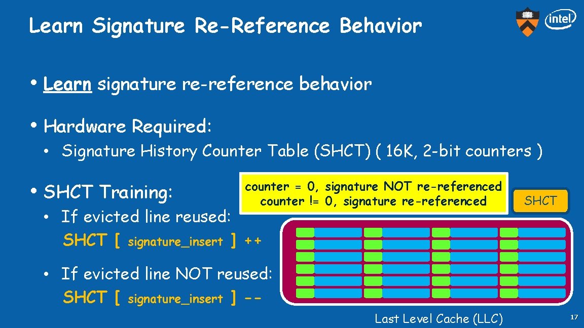 Learn Signature Re-Reference Behavior • Learn signature re-reference behavior • Hardware Required: • Signature