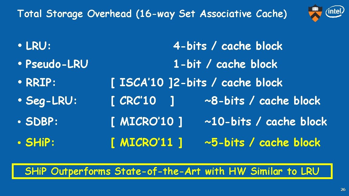 Total Storage Overhead (16 -way Set Associative Cache) • LRU: • Pseudo-LRU • RRIP: