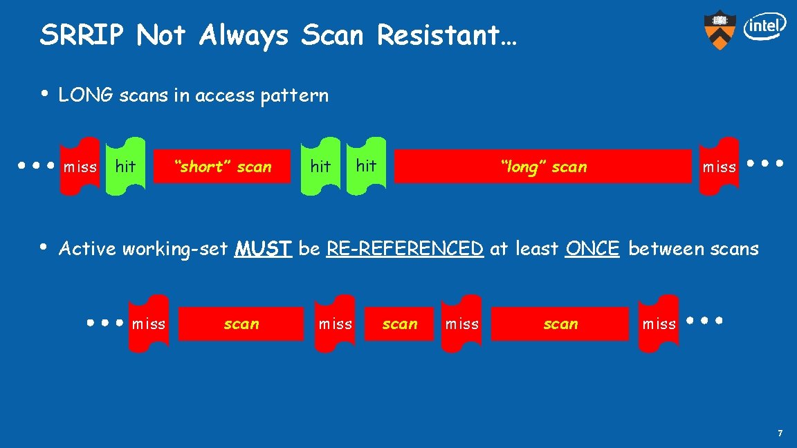 SRRIP Not Always Scan Resistant… • LONG scans in access pattern miss • hit