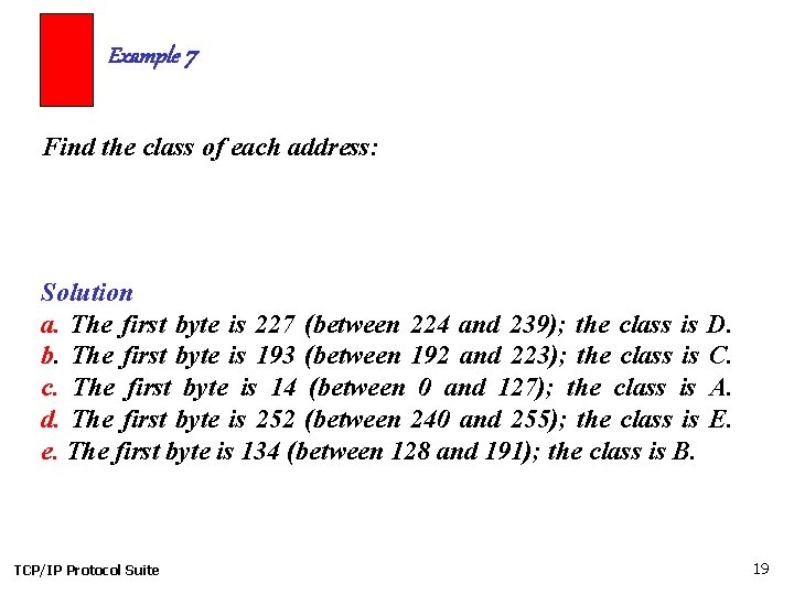 Example 7 Find the class of each address: Solution a. The first byte is