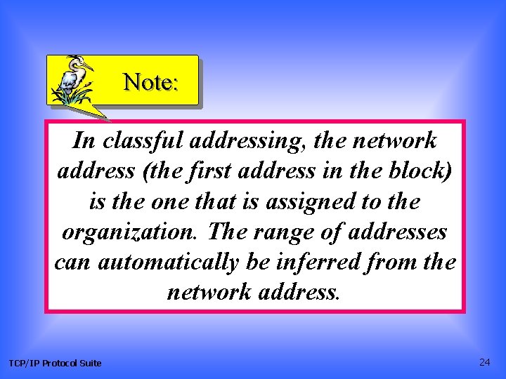 Note: In classful addressing, the network address (the first address in the block) is