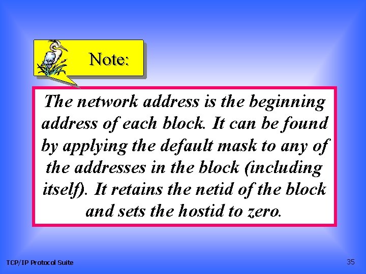 Note: The network address is the beginning address of each block. It can be