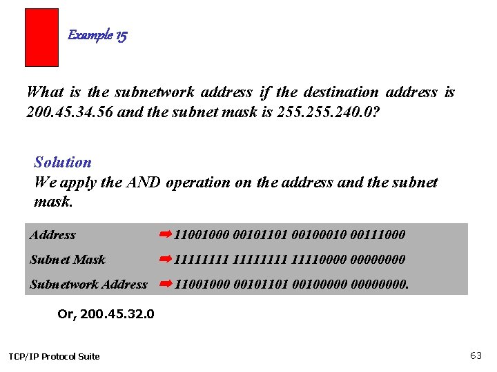 Example 15 What is the subnetwork address if the destination address is 200. 45.