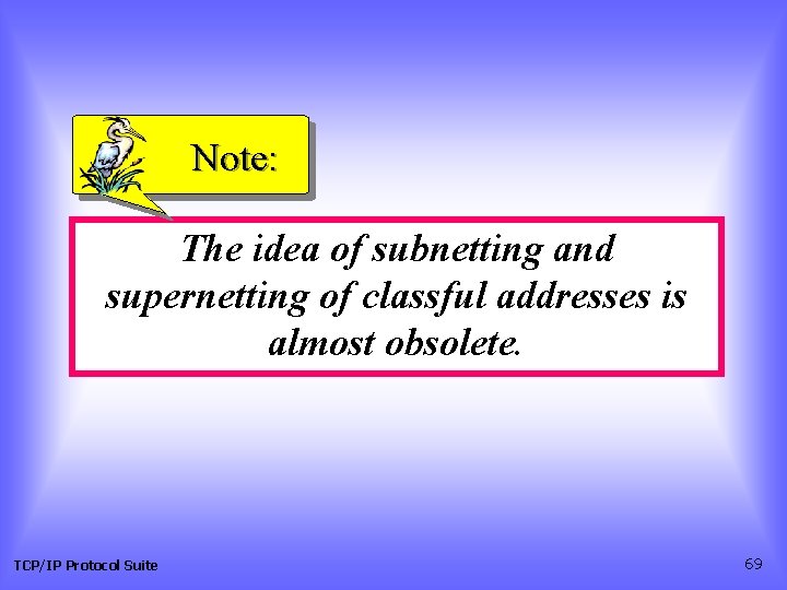 Note: The idea of subnetting and supernetting of classful addresses is almost obsolete. TCP/IP