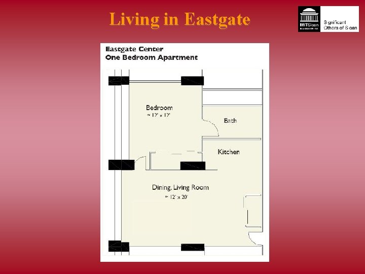 Living in Eastgate 