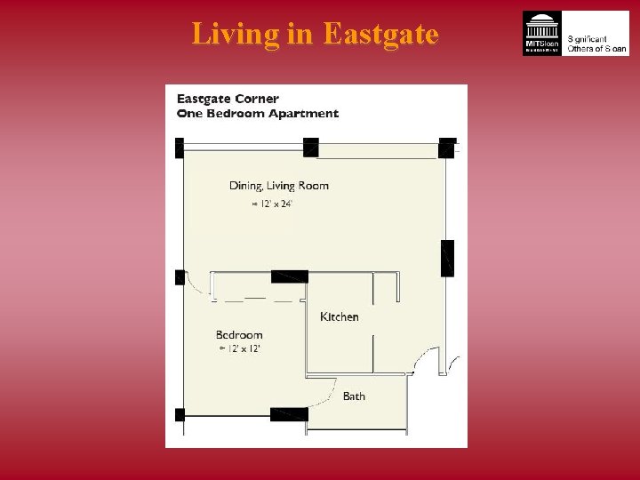 Living in Eastgate 