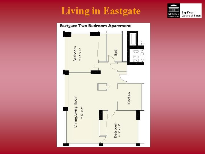 Living in Eastgate 
