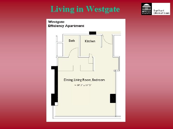 Living in Westgate 