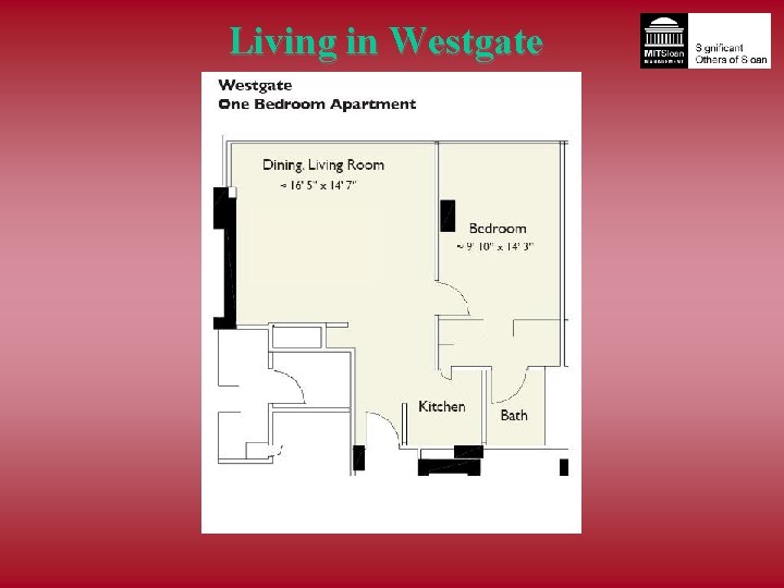 Living in Westgate 