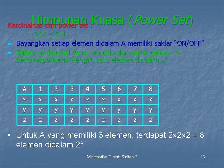 Himpunan Kuasa (Power Set) Kardinalitas dari power set : | 2 A | =