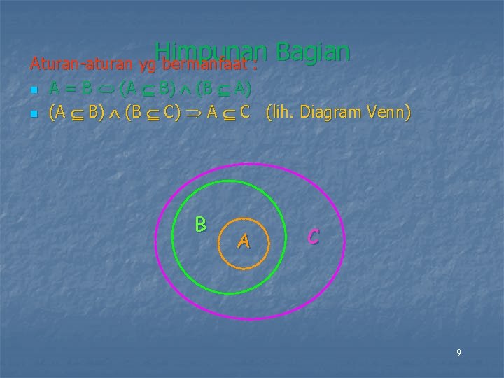 Himpunan Bagian Aturan-aturan yg bermanfaat : n A = B (A B) (B A)