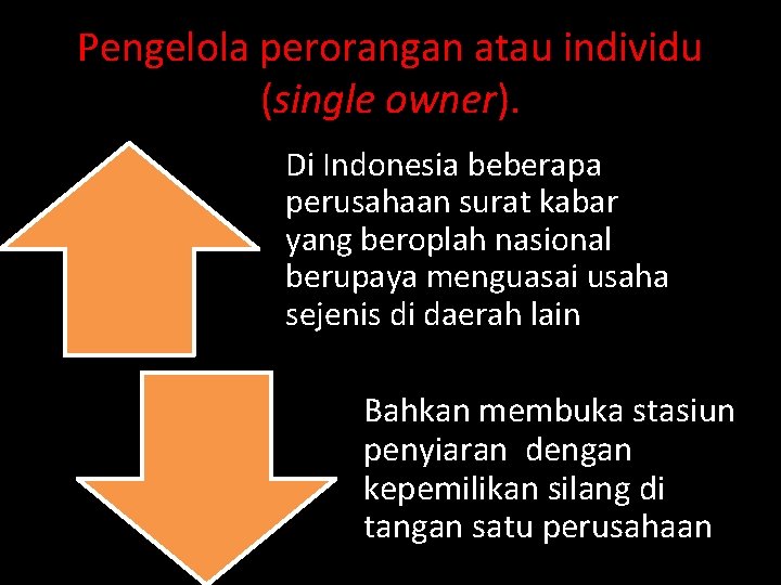 Pengelola perorangan atau individu (single owner). Di Indonesia beberapa perusahaan surat kabar yang beroplah