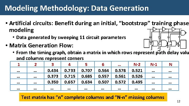 Modeling Methodology: Data Generation • Artificial circuits: Benefit during an initial, “bootstrap” training phase