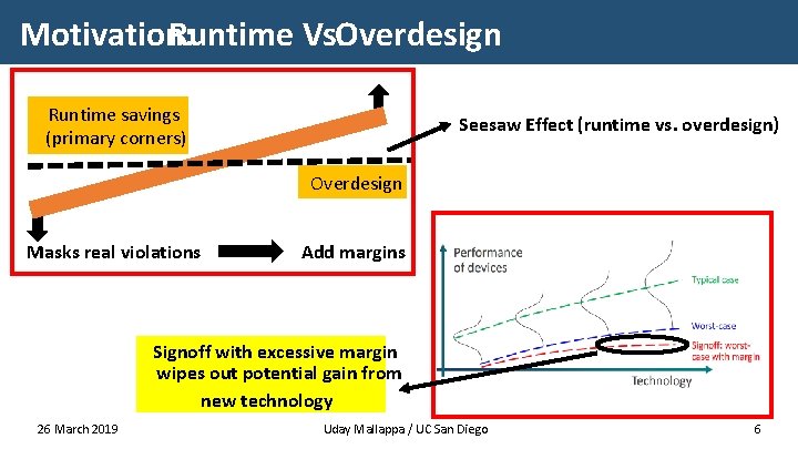 Motivation: Runtime Vs. Overdesign Runtime savings (primary corners) Seesaw Effect (runtime vs. overdesign) Overdesign