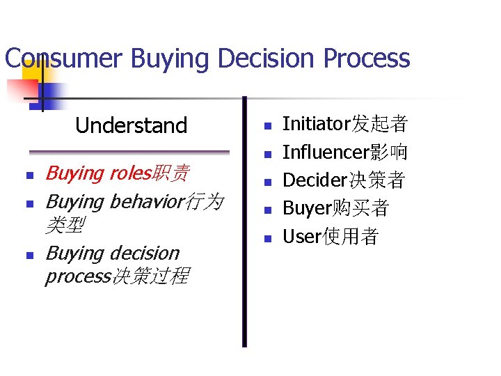 Consumer Buying Decision Process Understand n n n Buying roles职责 Buying behavior行为 类型 Buying