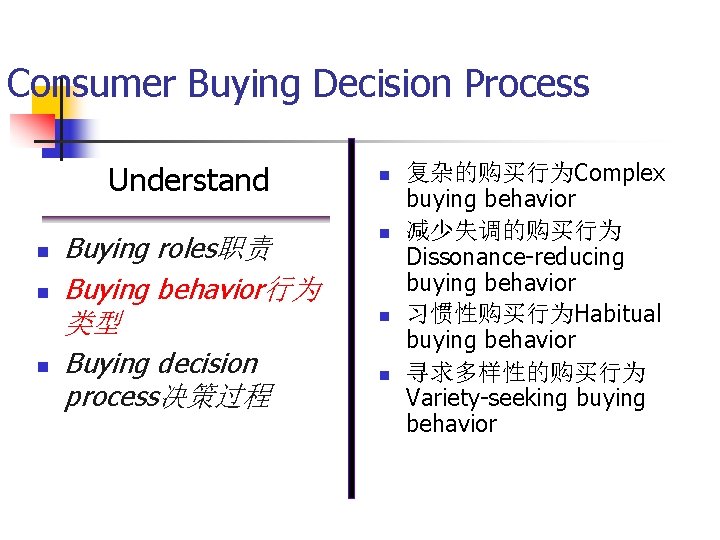 Consumer Buying Decision Process Understand n n n Buying roles职责 Buying behavior行为 类型 Buying