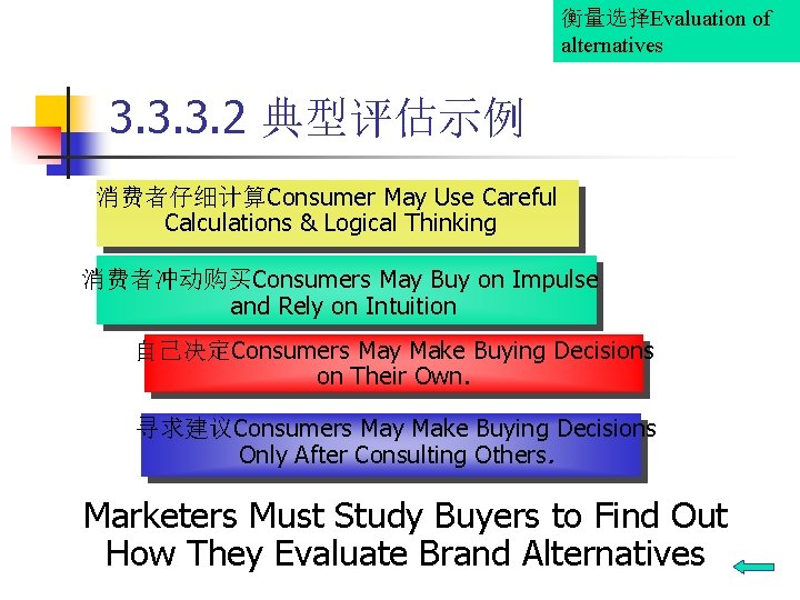 衡量选择Evaluation of alternatives 3. 3. 3. 2 典型评估示例 消费者仔细计算Consumer May Use Careful Calculations &