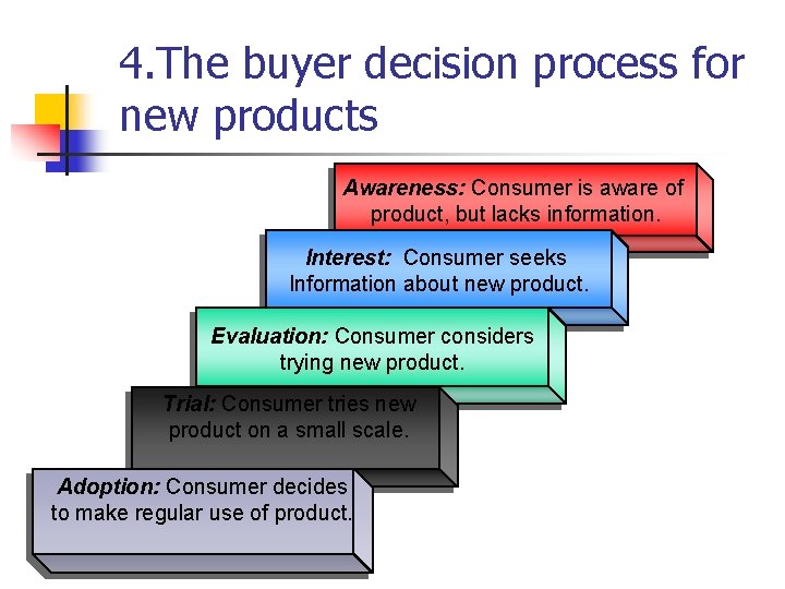 4. The buyer decision process for new products Awareness: Consumer is aware of product,