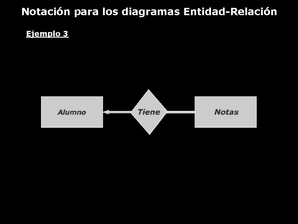 Notación para los diagramas Entidad-Relación Ejemplo 3 
