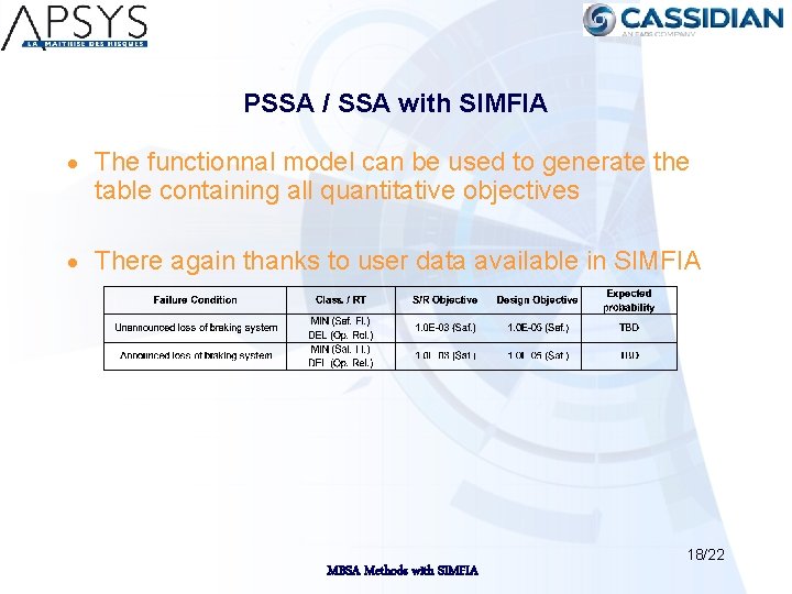 PSSA / SSA with SIMFIA · The functionnal model can be used to generate