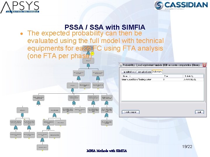 PSSA / SSA with SIMFIA · The expected probability can then be evaluated using