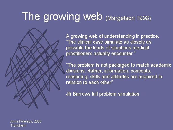 The growing web (Margetson 1998) A growing web of understanding in practice. ”The clinical