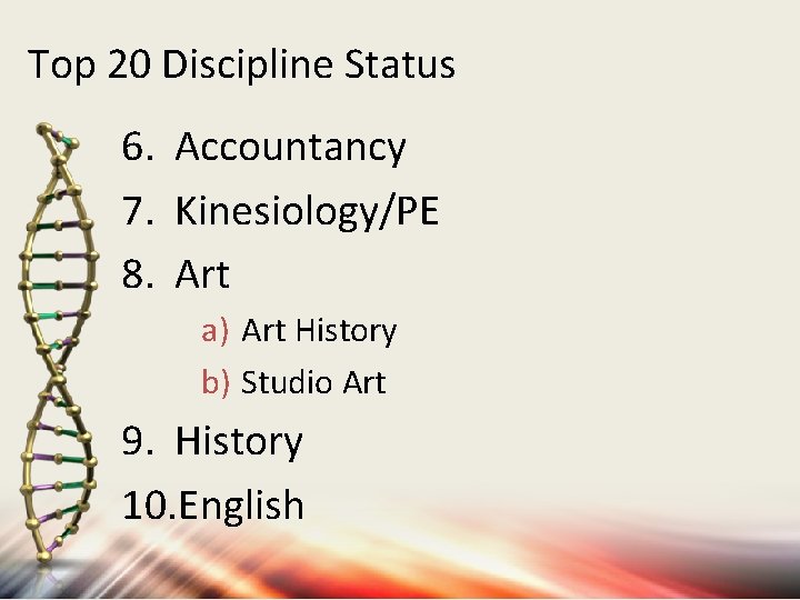 Top 20 Discipline Status 6. Accountancy 7. Kinesiology/PE 8. Art a) Art History b) Top 20 Discipline Status 6. Accountancy 7. Kinesiology/PE 8. Art a) Art History b)