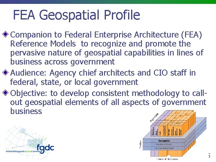 FEA Geospatial Profile Companion to Federal Enterprise Architecture (FEA) Reference Models to recognize and