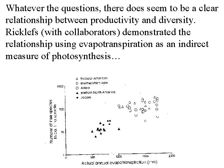 Whatever the questions, there does seem to be a clear relationship between productivity and