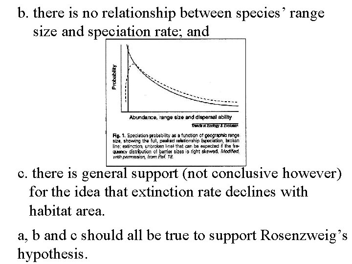 b. there is no relationship between species’ range size and speciation rate; and c.