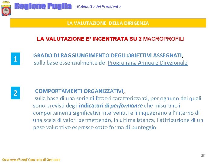 Gabinetto del Presidente LA VALUTAZIONE DELLA DIRIGENZA LA VALUTAZIONE E’ INCENTRATA SU 2 MACROPROFILI