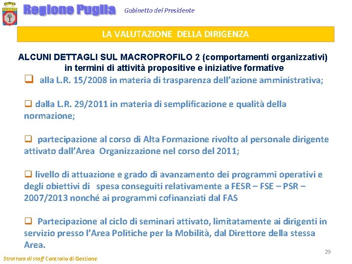 Gabinetto del Presidente LA VALUTAZIONE DELLA DIRIGENZA ALCUNI DETTAGLI SUL MACROPROFILO 2 (comportamenti organizzativi)