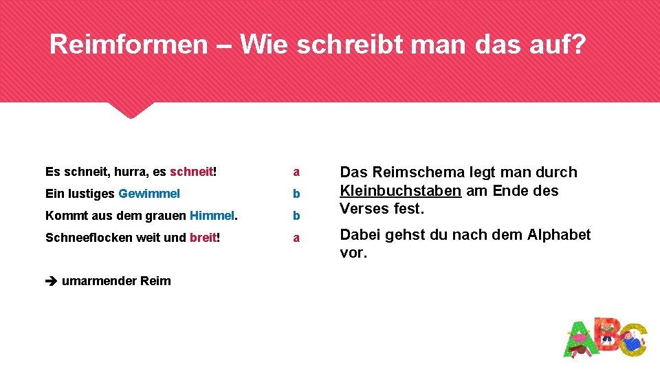 Reimformen – Wie schreibt man das auf? Es schneit, hurra, es schneit! a Ein