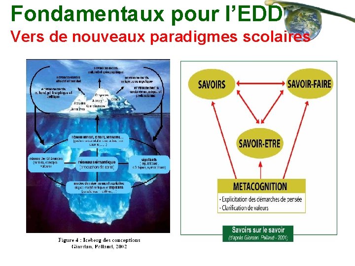 Fondamentaux pour l’EDD Vers de nouveaux paradigmes scolaires 