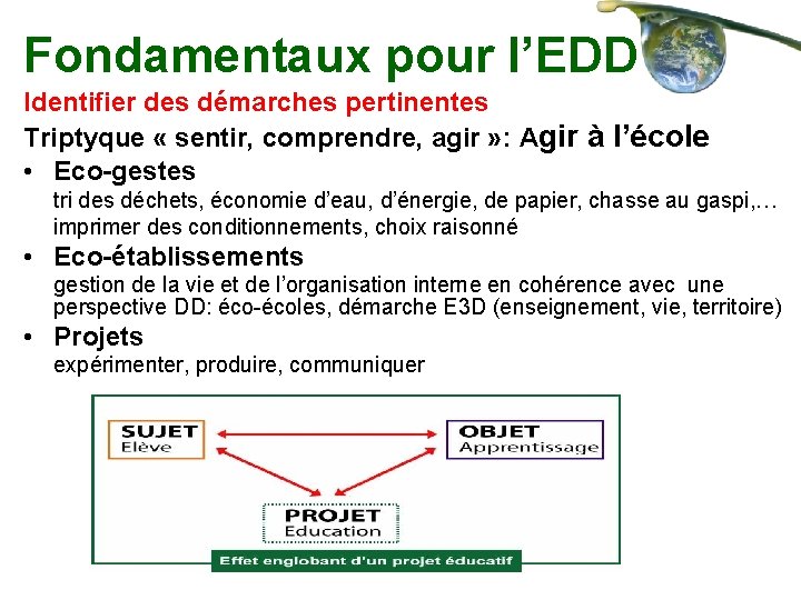 Fondamentaux pour l’EDD Identifier des démarches pertinentes Triptyque « sentir, comprendre, agir » :