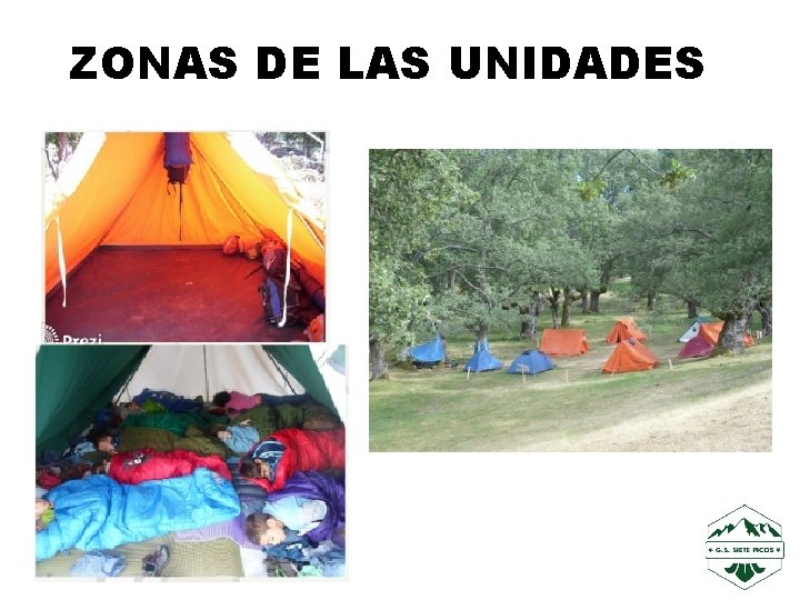 ZONAS DE LAS UNIDADES 