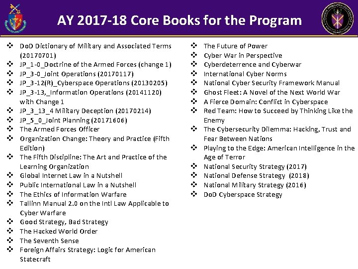 AY 2017 -18 Core Books for the Program v Do. D Dictionary of Military