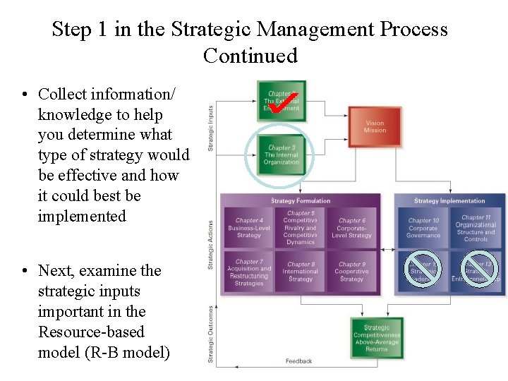 Step 1 in the Strategic Management Process Continued • Collect information/ knowledge to help
