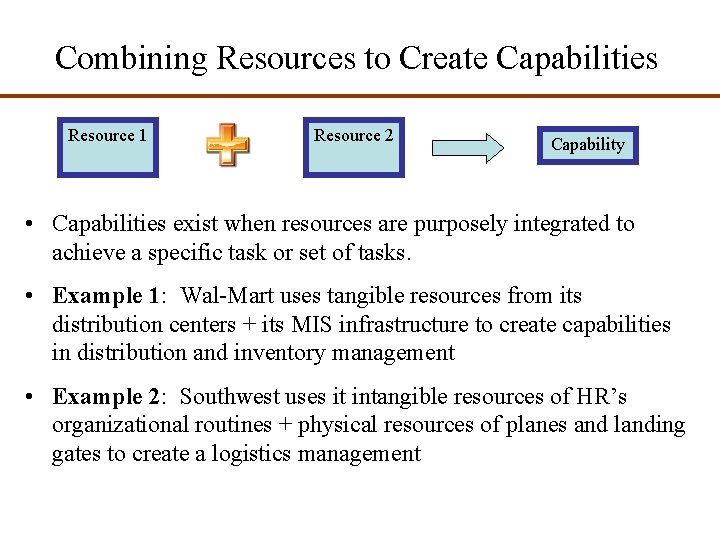 Combining Resources to Create Capabilities Resource 1 Resource 2 Capability • Capabilities exist when