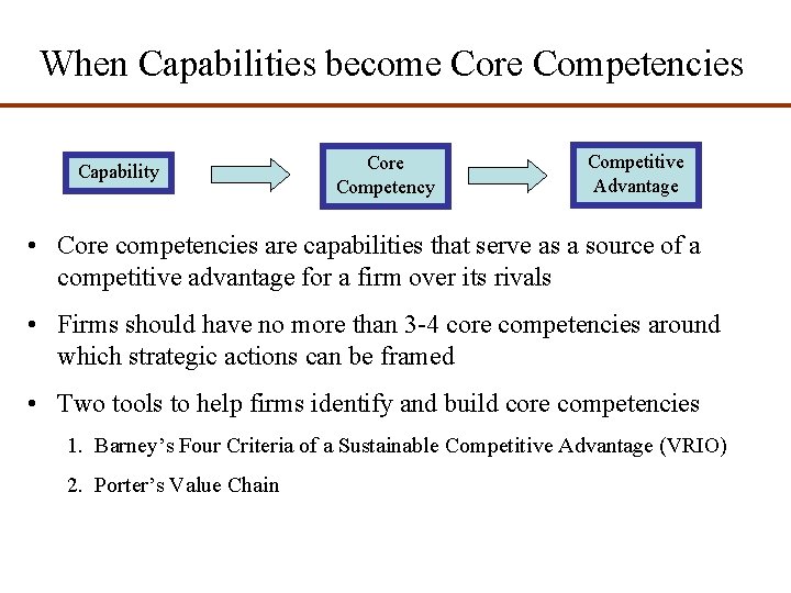 When Capabilities become Core Competencies Capability Core Competency Competitive Advantage • Core competencies are