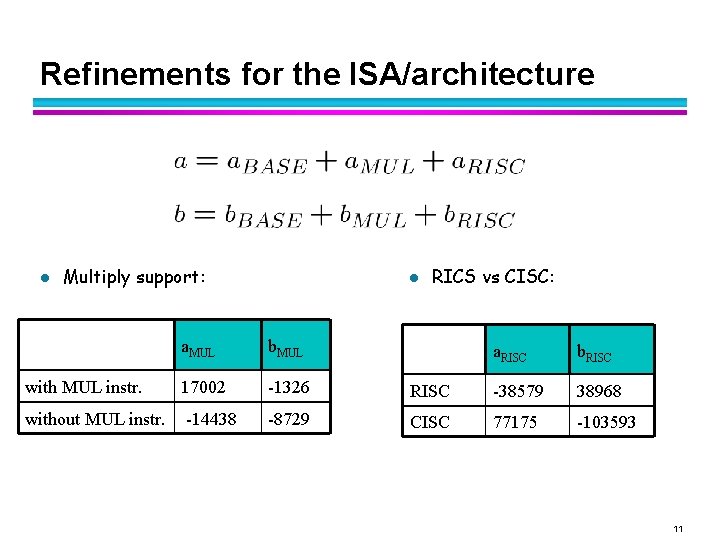 Refinements for the ISA/architecture l Multiply support: l a. MUL b. MUL with MUL