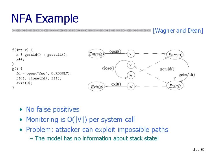 NFA Example [Wagner and Dean] • No false positives • Monitoring is O(|V|) per