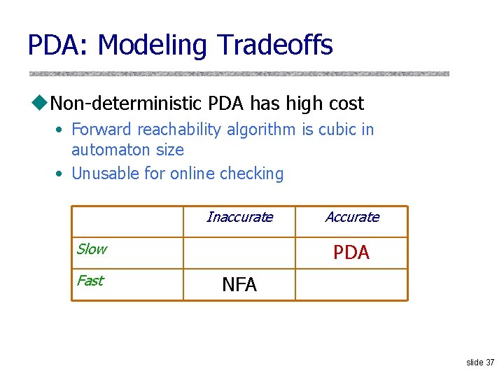 PDA: Modeling Tradeoffs u. Non-deterministic PDA has high cost • Forward reachability algorithm is